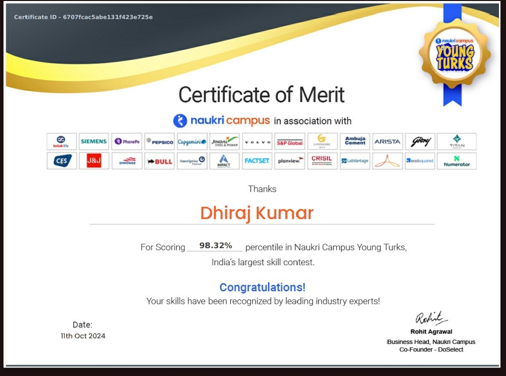 Certification 20